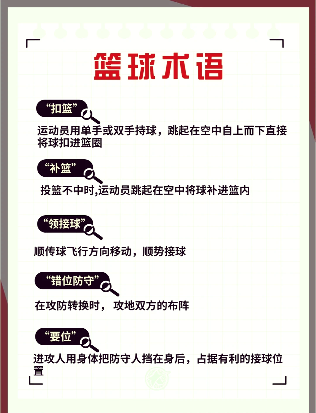 篮球队训练计划一个月怎么写_2